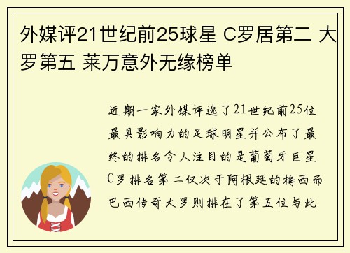 外媒评21世纪前25球星 C罗居第二 大罗第五 莱万意外无缘榜单